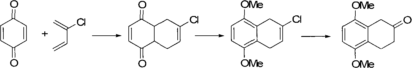 Preparation method of 5,8-dimethoxy-2-tetralin ketone