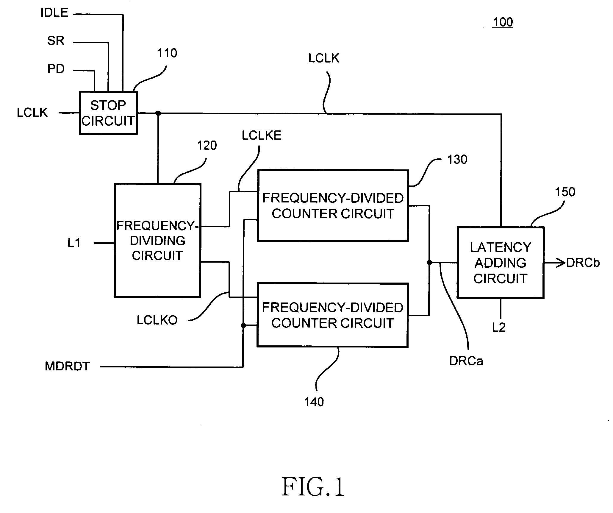 Latency counter, semiconductor memory device including the same, and data processing system