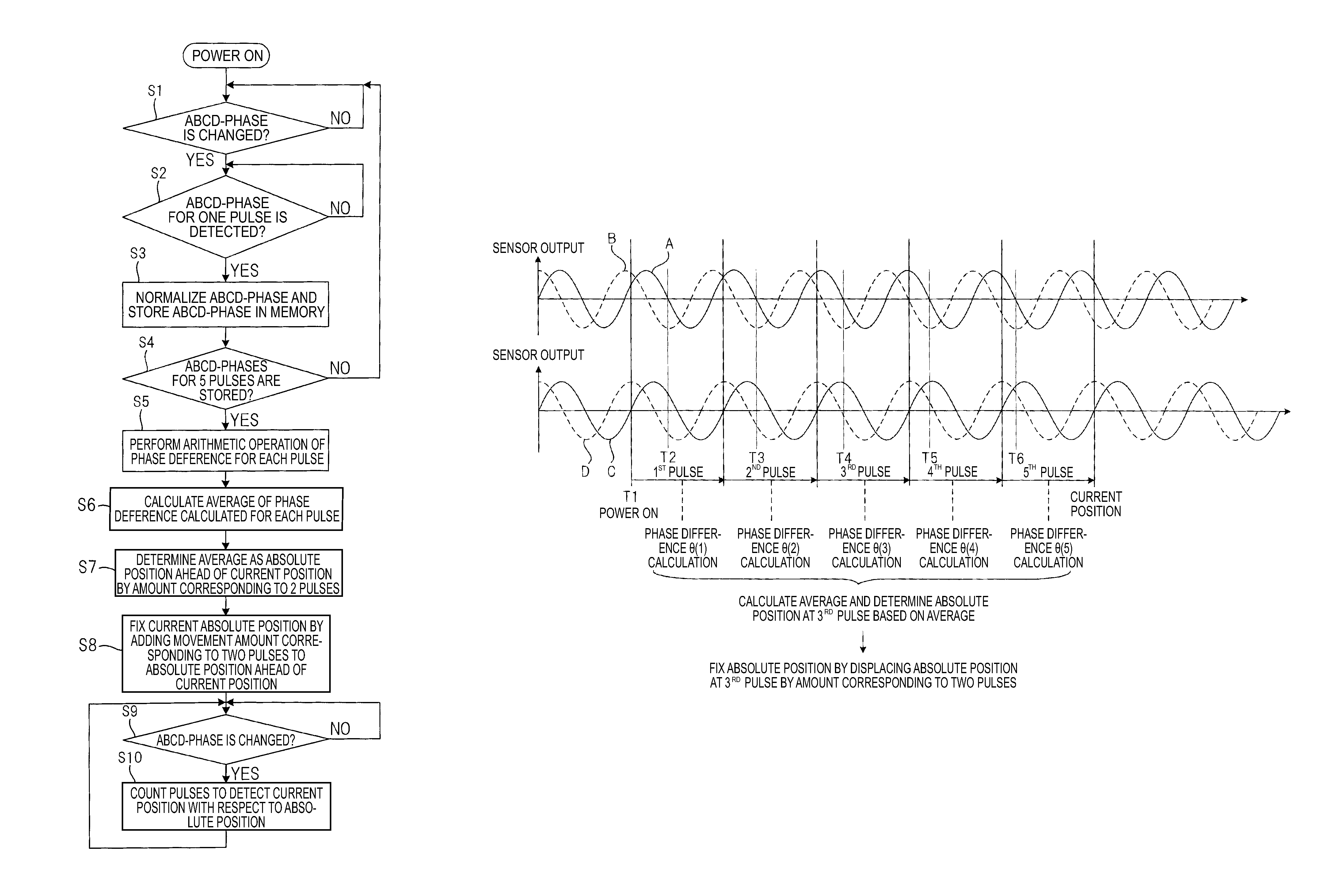 Lens device and position detection method of movable optical element