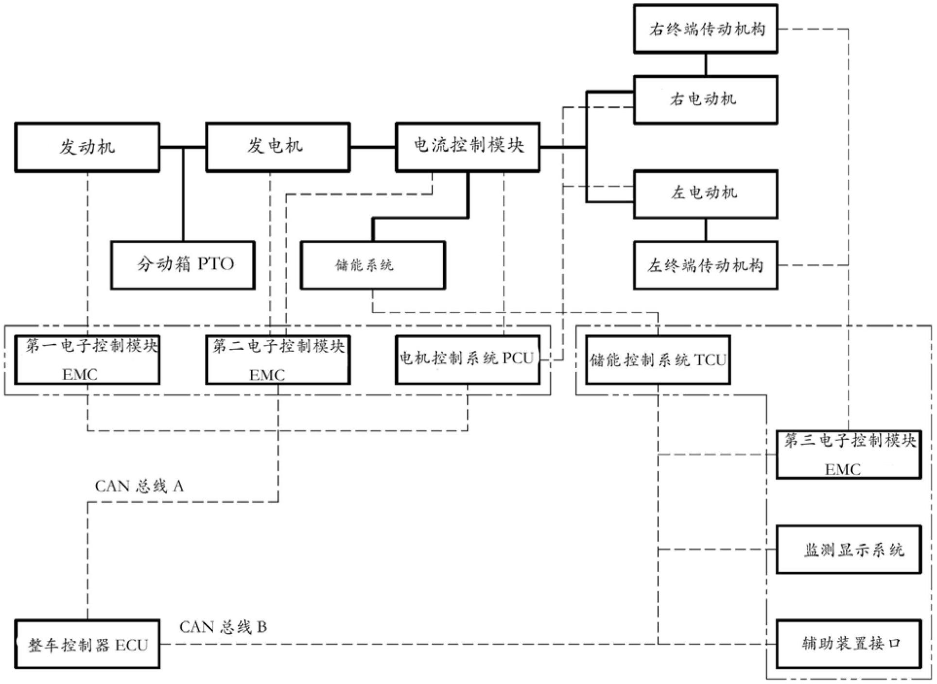 Hybrid power driving device of bulldozer and bulldozer