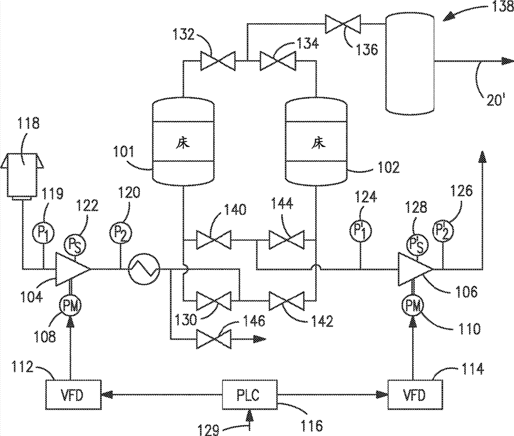 Anti-surge speed control of a compressor in a VPSA apparatus