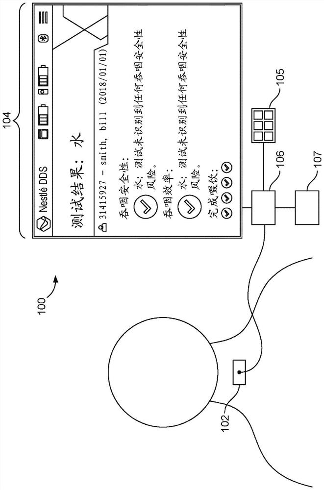 Methods and devices for screening swallowing impairment