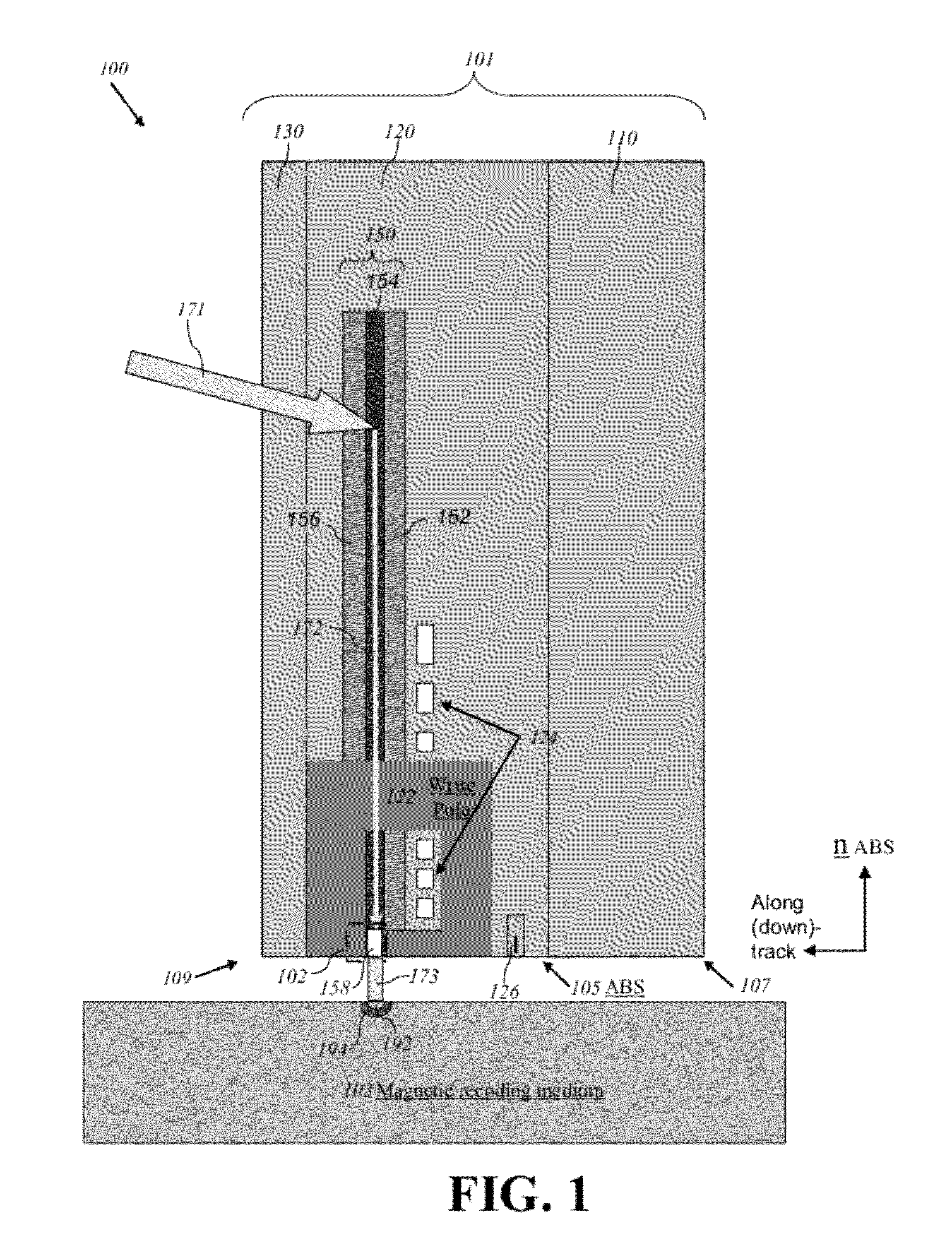 Trailing edge optimized near field transducer having non-rectangular pin cross section