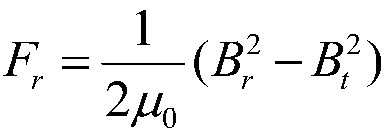 A CAE-based simulation optimization method of a motor for a power automobile