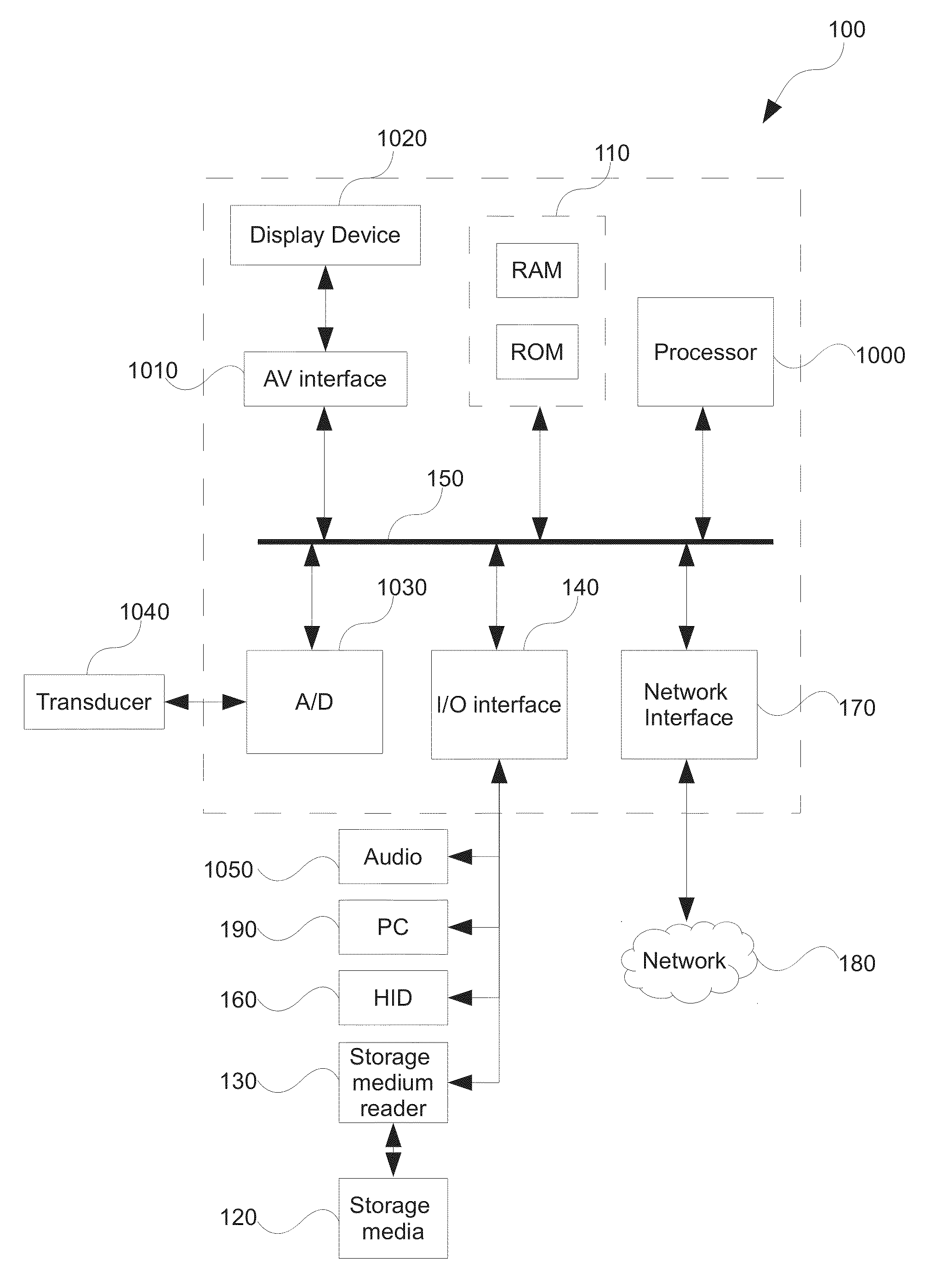 Server, Computer Readable Storage Medium, Computer Implemented Method and Mobile Computing Device for Discounting Payment Transactions, Facilitating Discounting Using Augmented Reality and Promotional Offering Using Augmented Reality