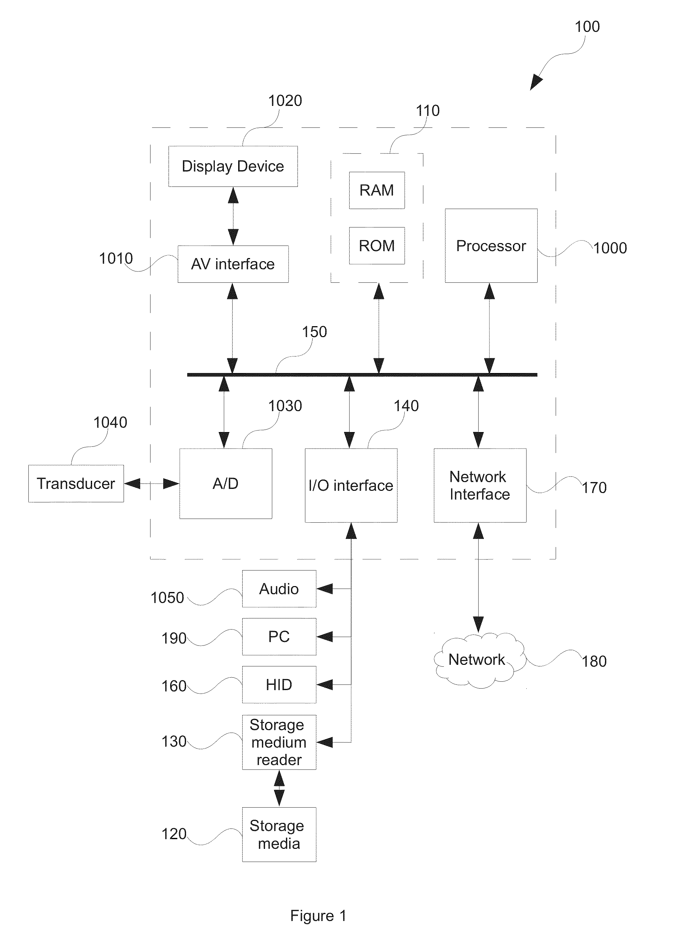 Server, Computer Readable Storage Medium, Computer Implemented Method and Mobile Computing Device for Discounting Payment Transactions, Facilitating Discounting Using Augmented Reality and Promotional Offering Using Augmented Reality