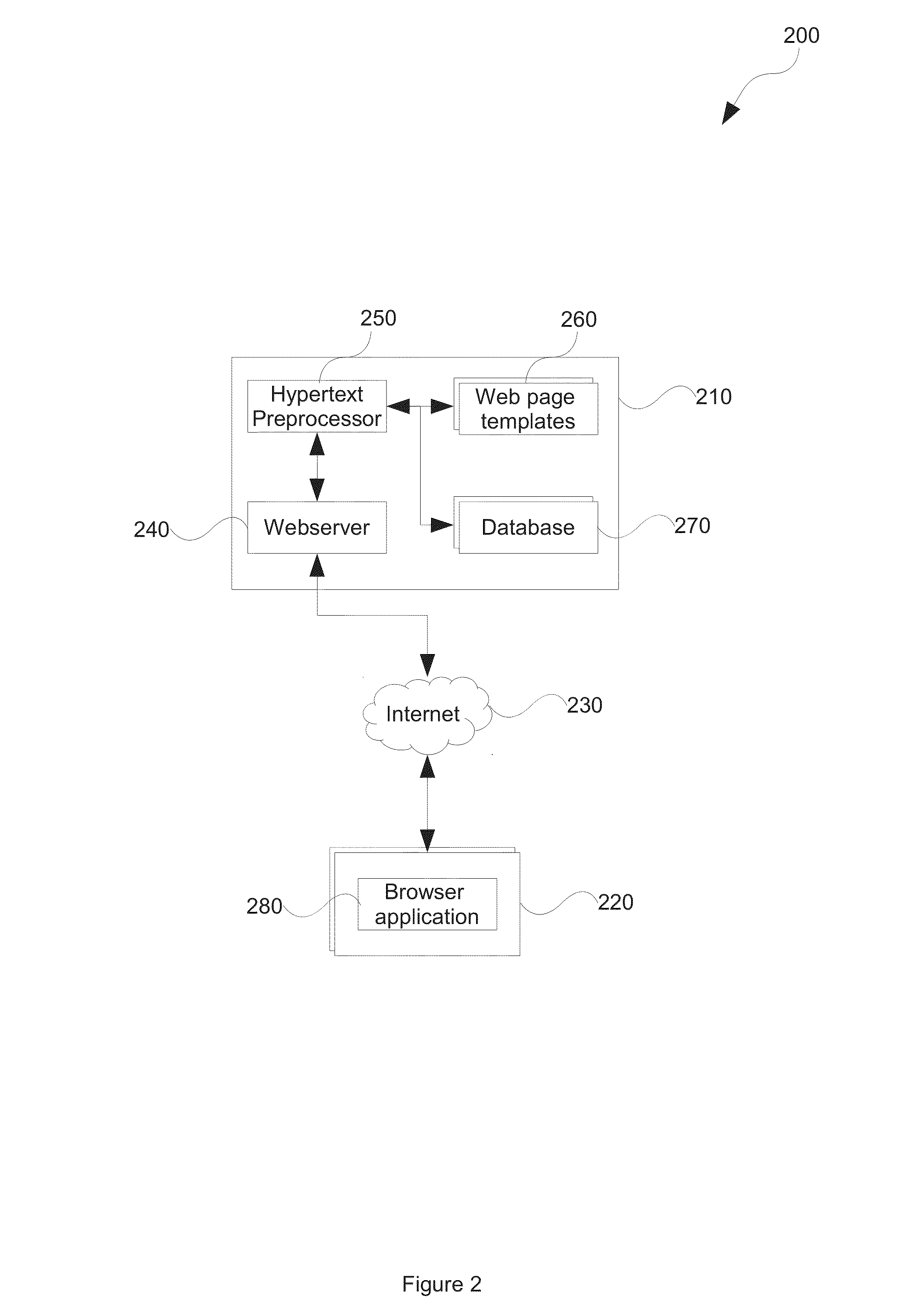 Server, Computer Readable Storage Medium, Computer Implemented Method and Mobile Computing Device for Discounting Payment Transactions, Facilitating Discounting Using Augmented Reality and Promotional Offering Using Augmented Reality