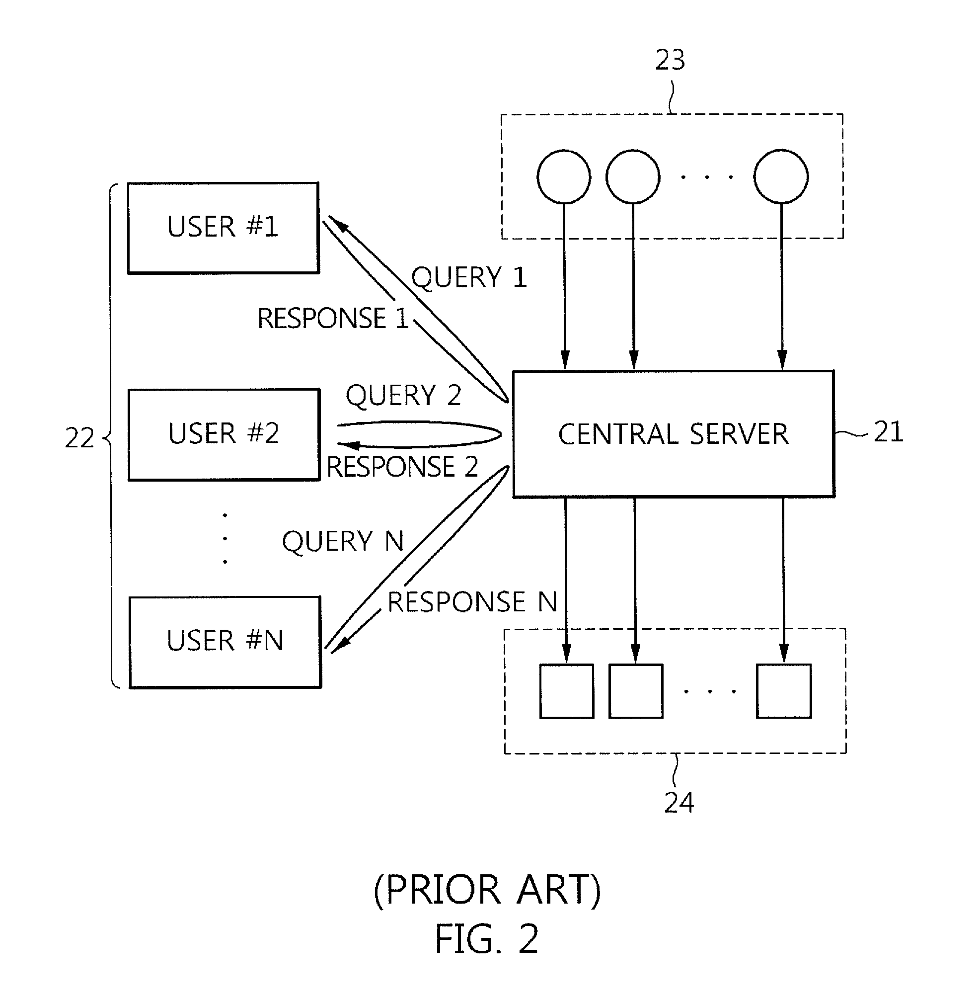 Data stream processing apparatus and method using query partitioning