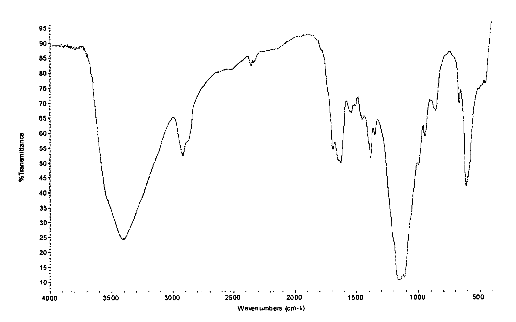 Tree polymer target contrast agent and preparation method thereof