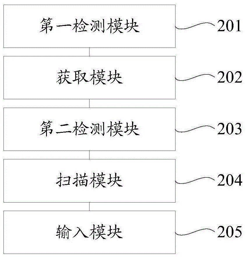 Method and device for registering detecting