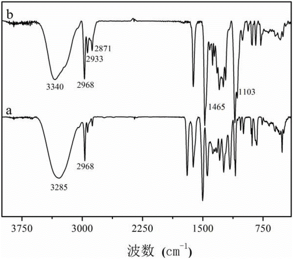 Calixarene-based hindered phenol antioxidant and preparation method and application thereof