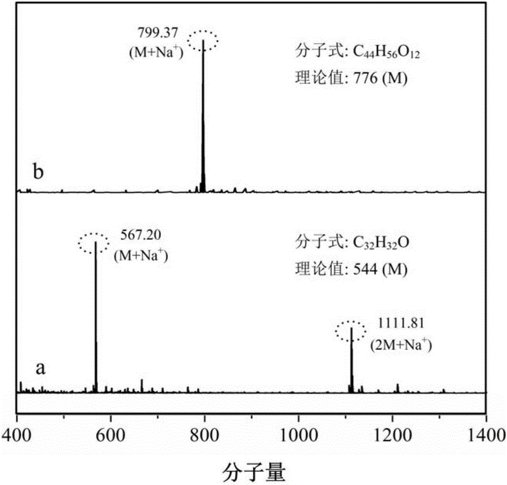 Calixarene-based hindered phenol antioxidant and preparation method and application thereof