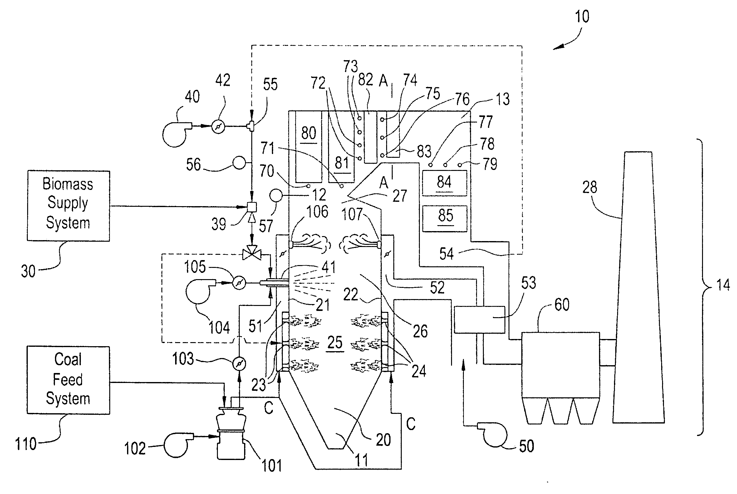 Method and apparatus for operating a fuel flexible furnace to reduce pollutants in emissions