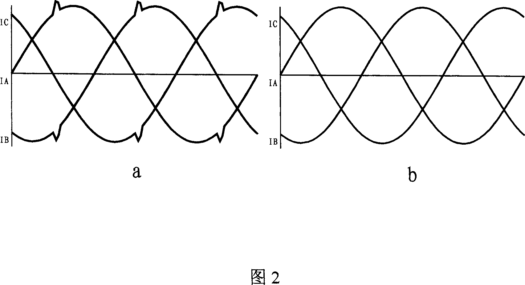 AC motor three-phase current smoothing control device