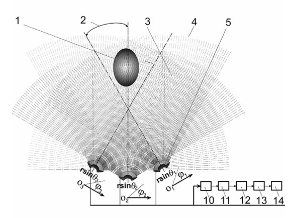 Infrared multichannel artificial compound eyes-based method for reconstructing three-dimensional surface topography