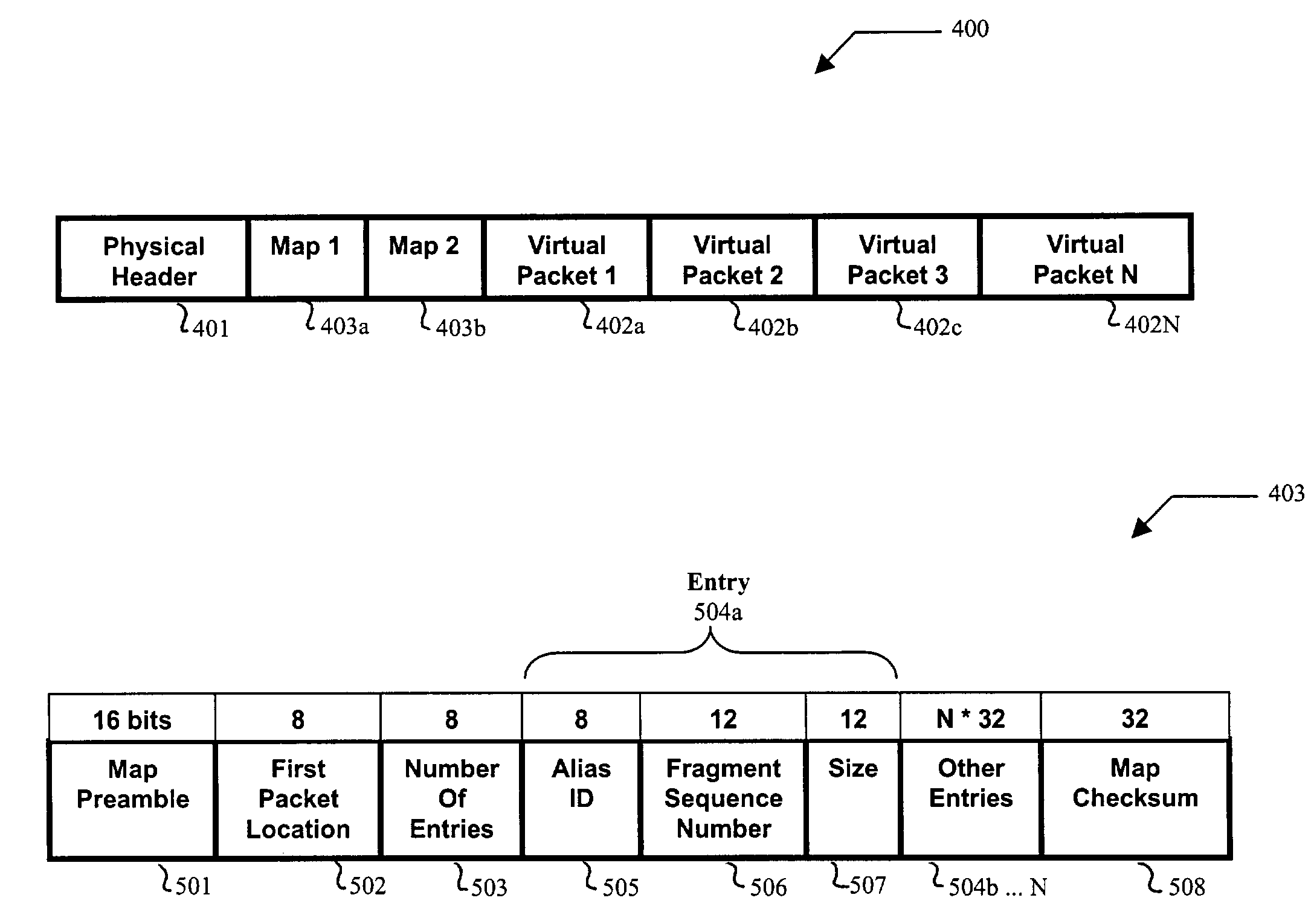 Data structures with amortized control overhead and methods and networks using the same