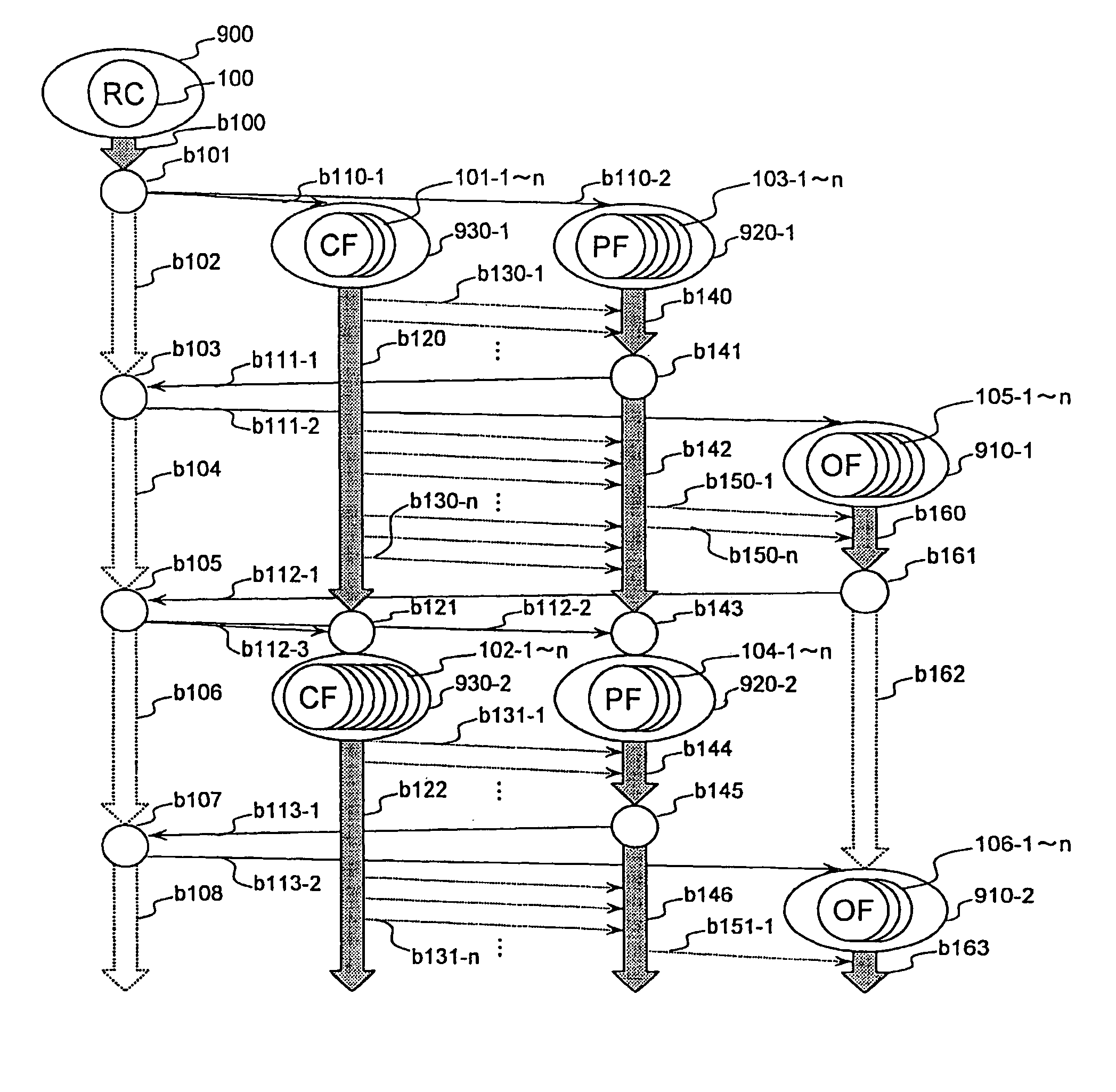 Self-optimizing computer system