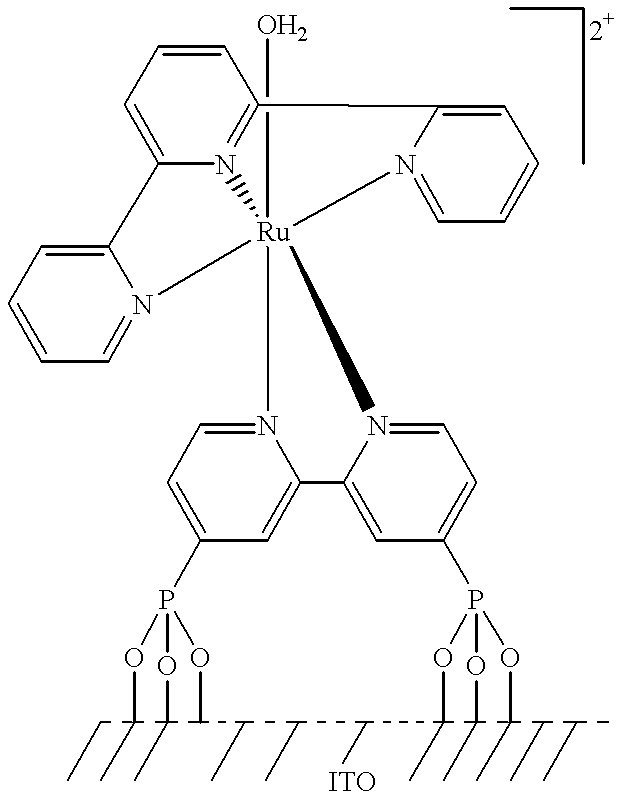 Concentration and removal of tritium and/or deuterium from water contaminated with tritium and/or deuterium