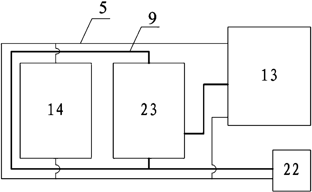 A garbage treatment equipment that uses self-circulating pyrolysis gas to preheat air