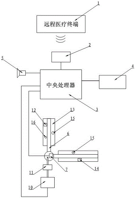 Electric joint rehabilitation training system based on remote control