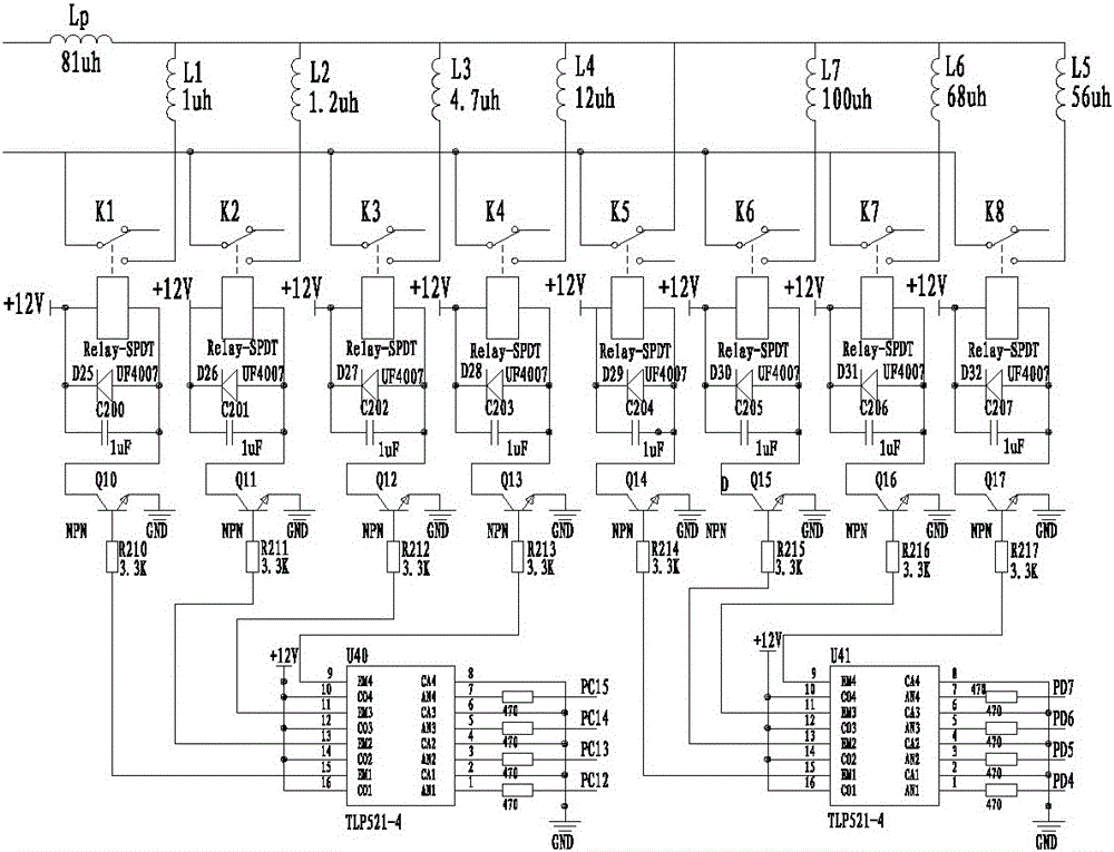 Automatic impedance matching ultrasonic circuit driver and automatic dynamic matching method thereof