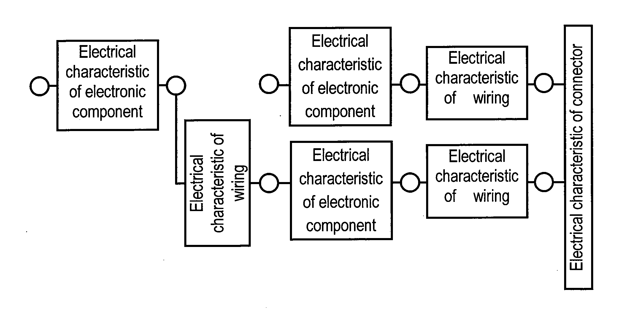 Library for electric circuit simulation, recording medium storing it, and library generation system