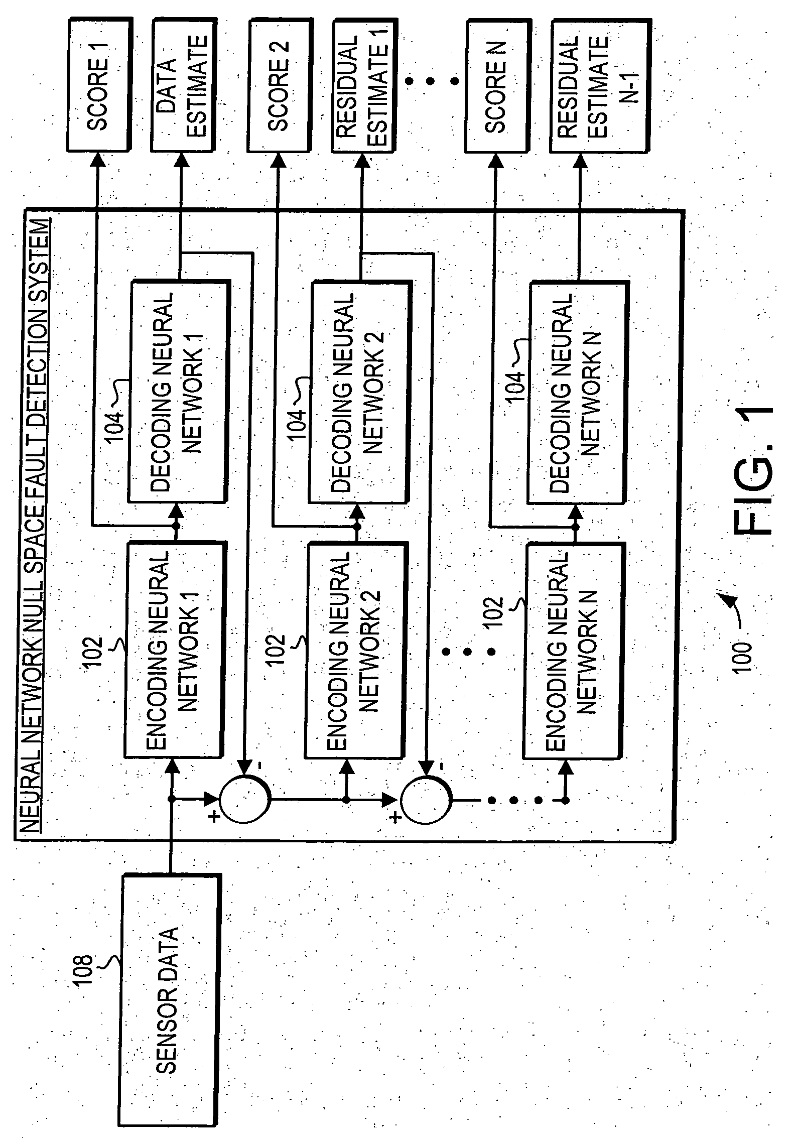 Fault detection system and method using approximate null space base fault signature classification