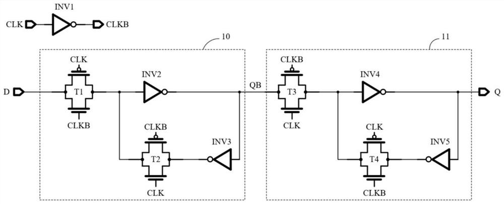 Asynchronous reset D flip-flop