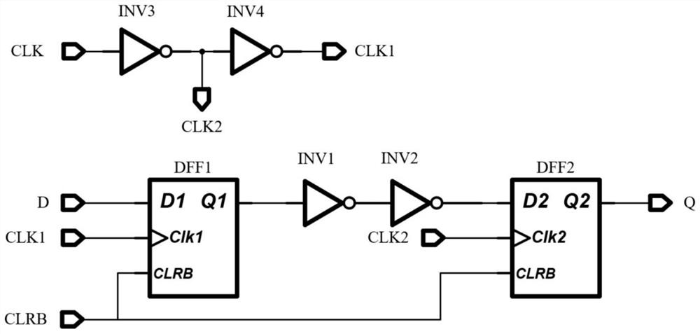 Asynchronous reset D flip-flop