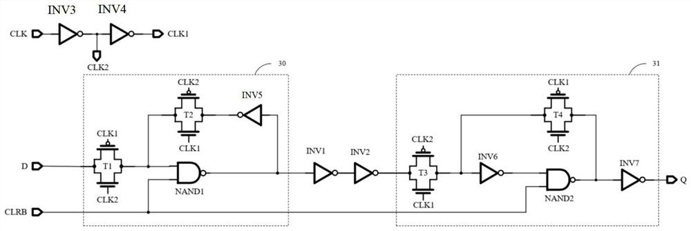 Asynchronous reset D flip-flop