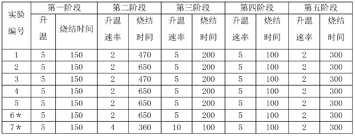 Sintered porous material and filter element using same