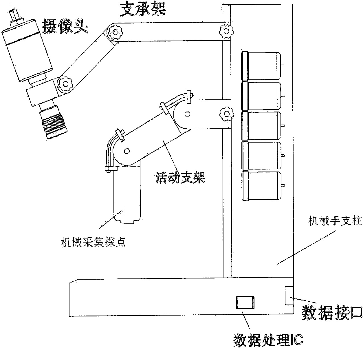 Chinese medicine pulse condition mechanical digital acquisition and digital mechanical restore instrument