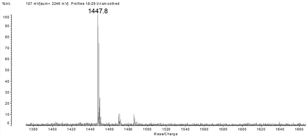 Anti-aging short peptide and preparation method thereof