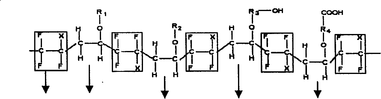 Multifunction reinforcing protection glue for paper historical documents