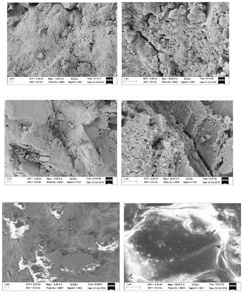 Preparation method of cerium-loaded material of hydrochloric acid modified zeolite and application in norfloxacin-polluted water body