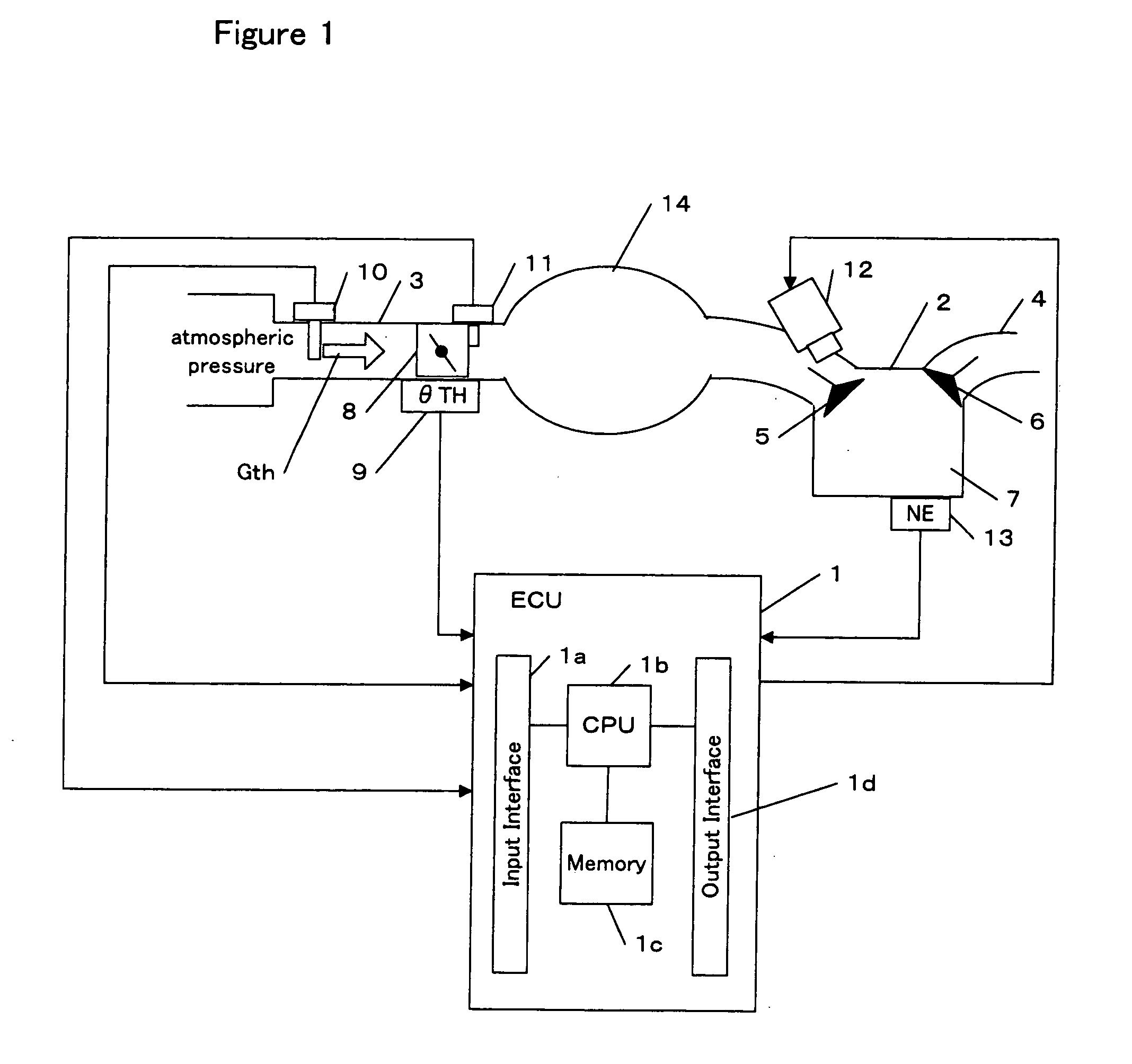 Controller for controlling a plant