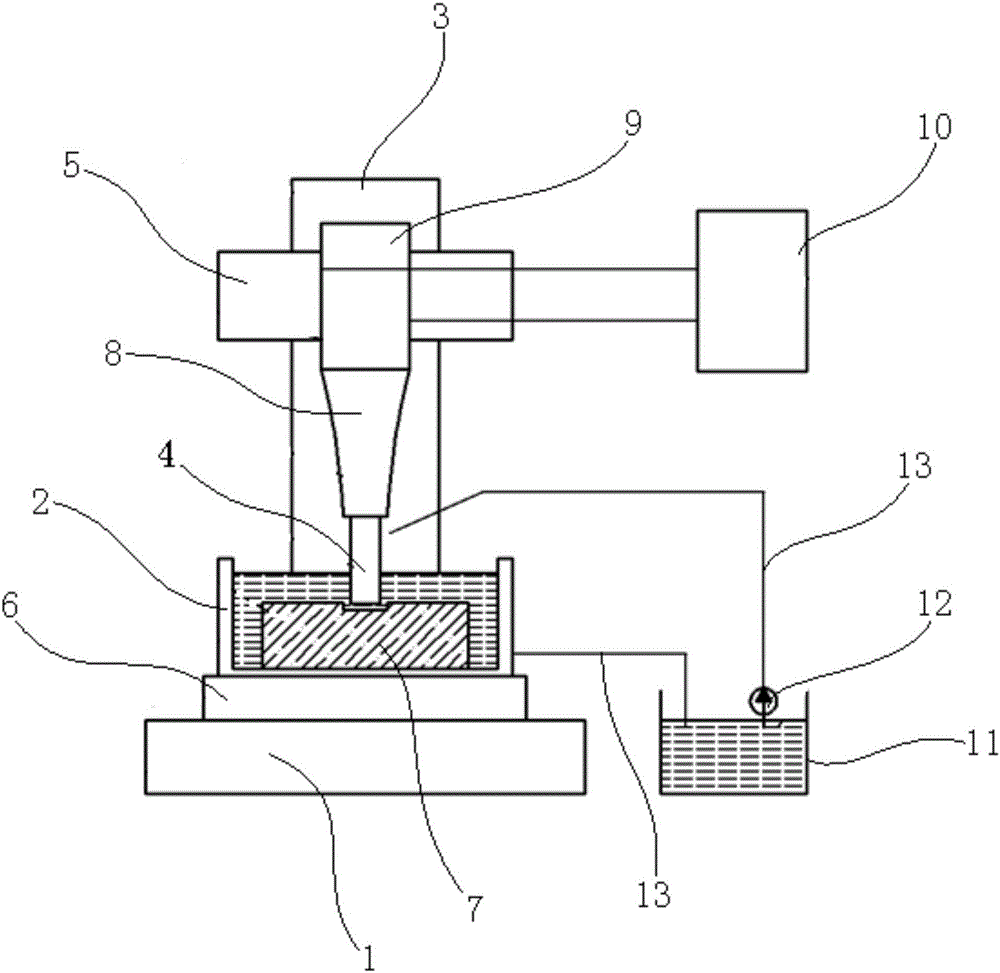 Fixed abrasive ultrasonic machining device and method