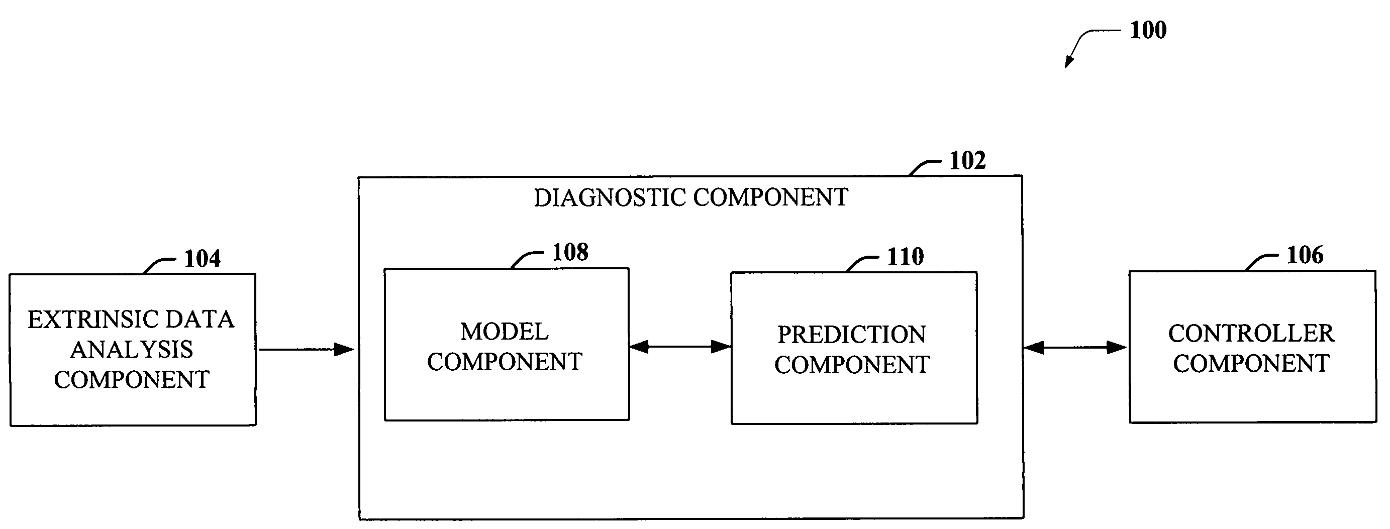 Model-based control for crane control and underway replenishment