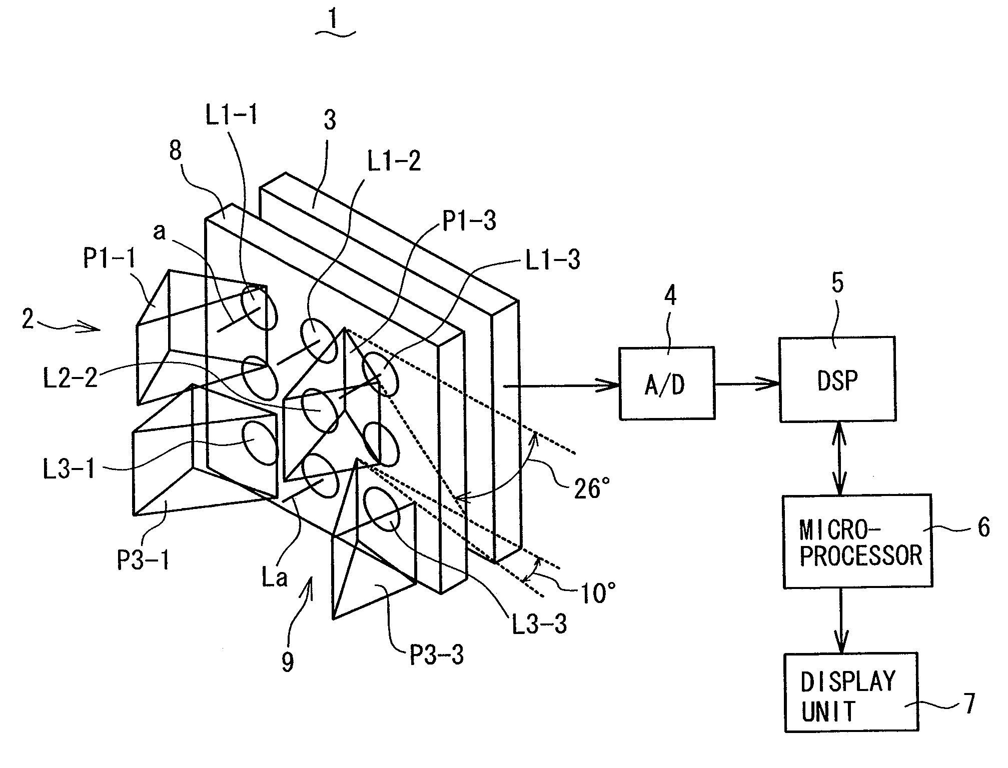 Panoramic Imaging Device