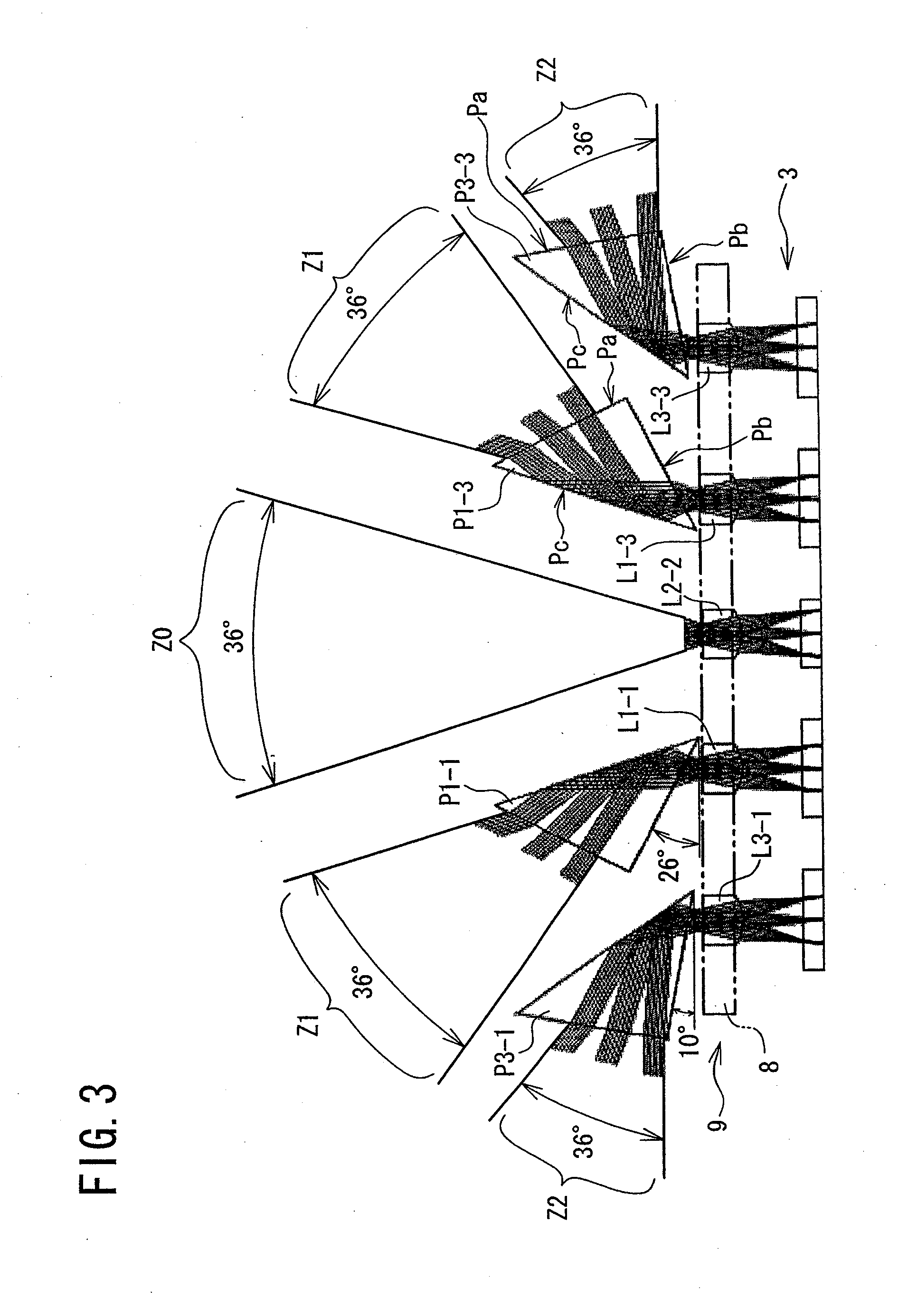 Panoramic Imaging Device