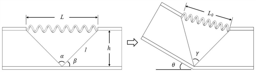 A shape memory alloy driven software rehabilitation glove and its 3D printing preparation method