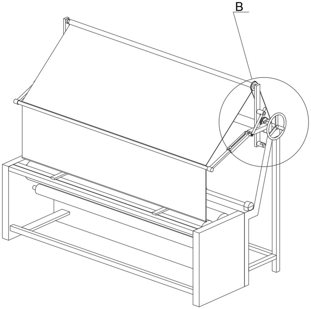 A textile equipment with automatic covering, protective cleaning function