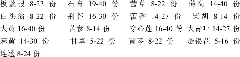 Compound antiviral oral liquid for poultry and preparation method thereof