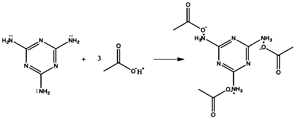 Flame-retardant compound cellulose acetate fiber preparation method and application