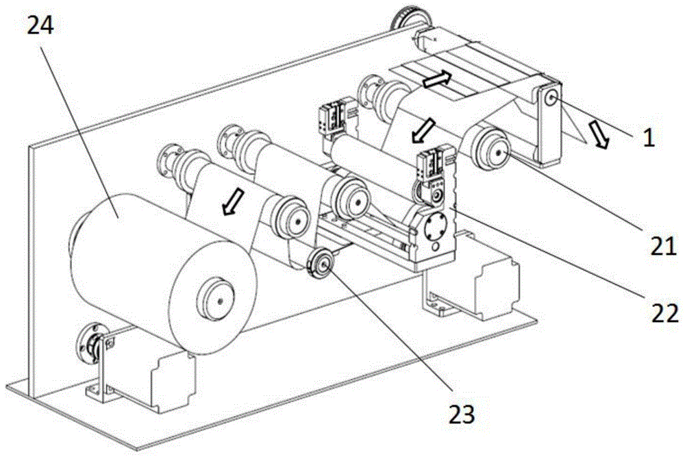 A kind of stripping device and stripping method of multilayer flexible film