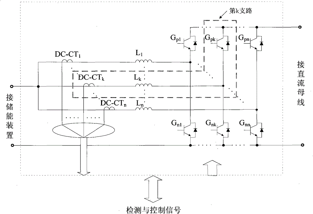 Elevator control device