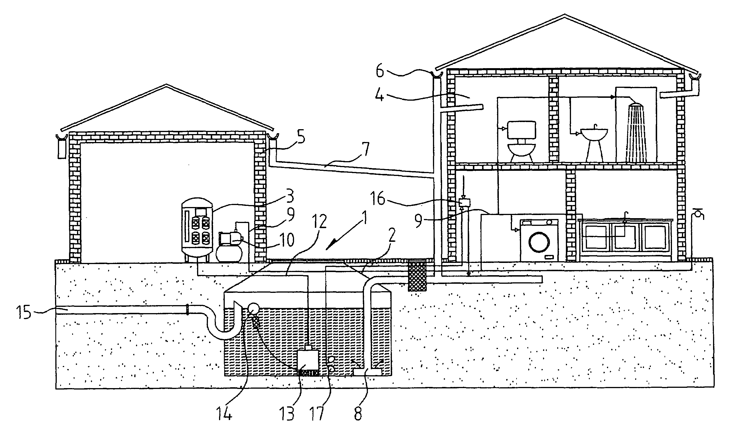 Rainwater treatment process