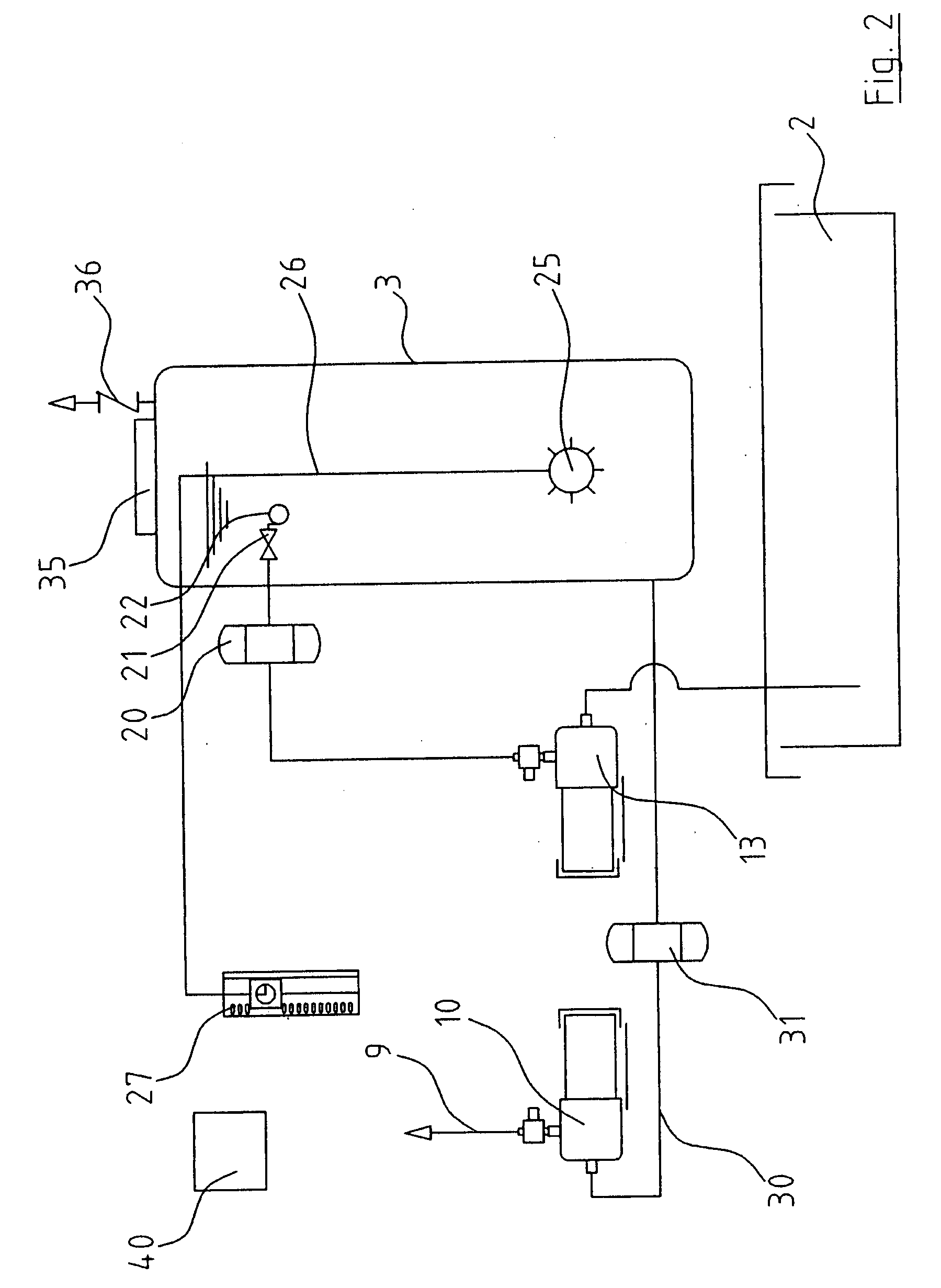 Rainwater treatment process