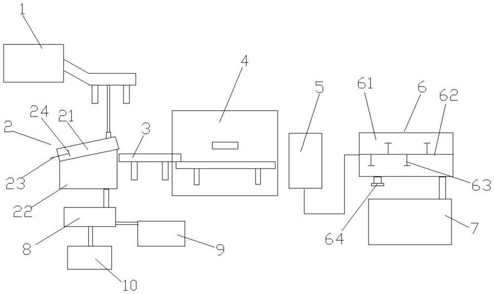 Kitchen waste biological treatment system