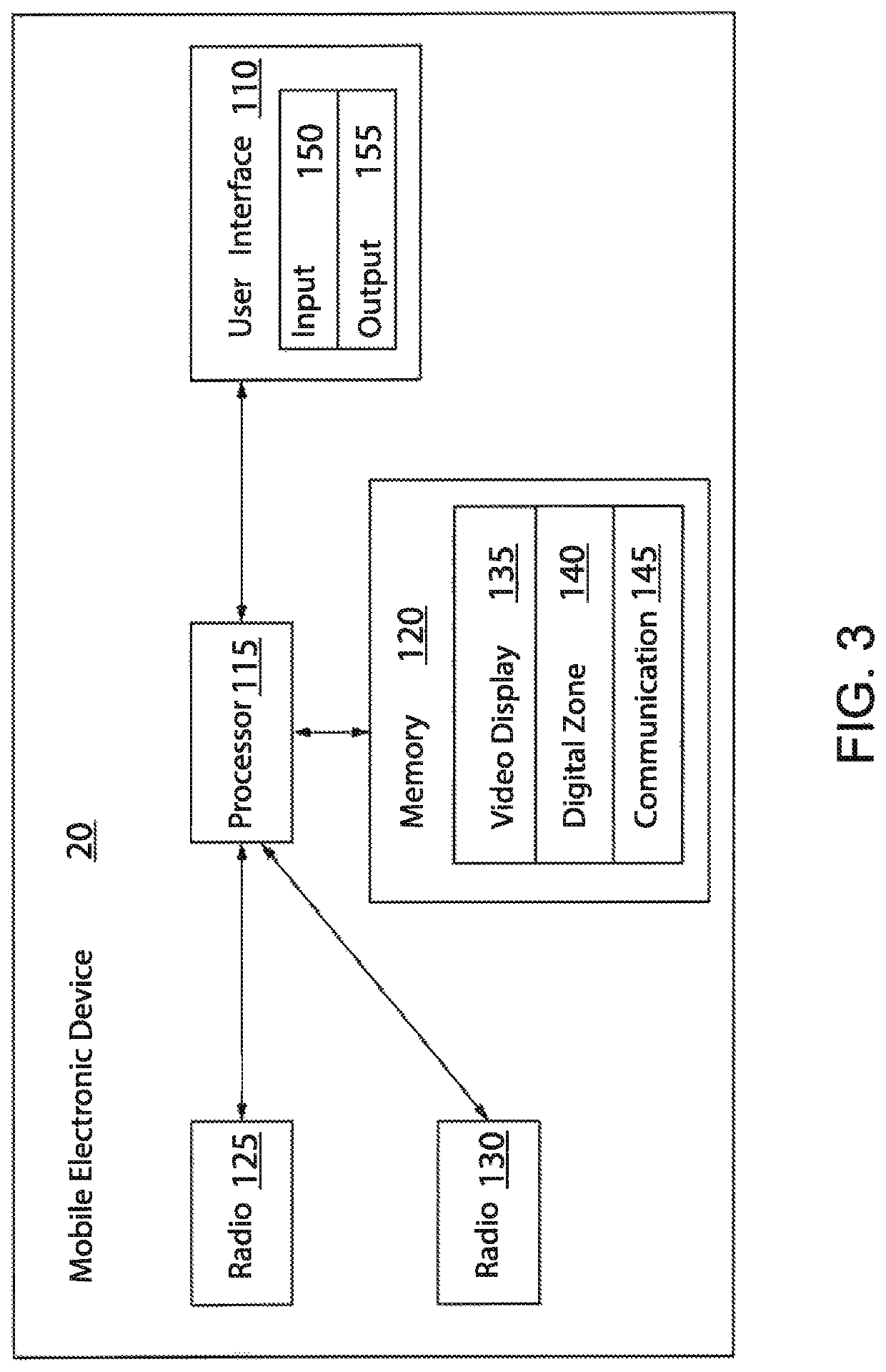 Method of communicating video from a first electronic device to a second electronic device via a network, and a system having a camera and a mobile electronic device for performing the method